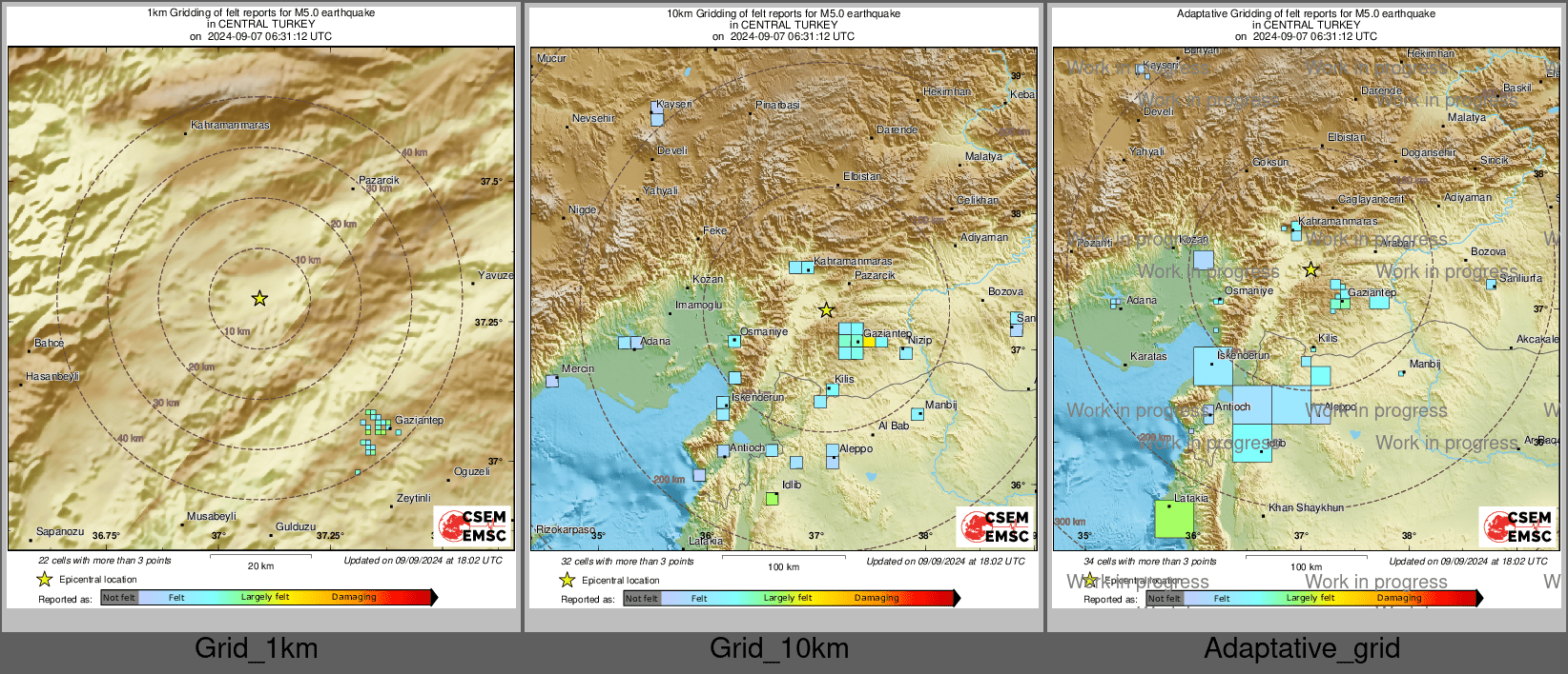 Intensity Map cluster