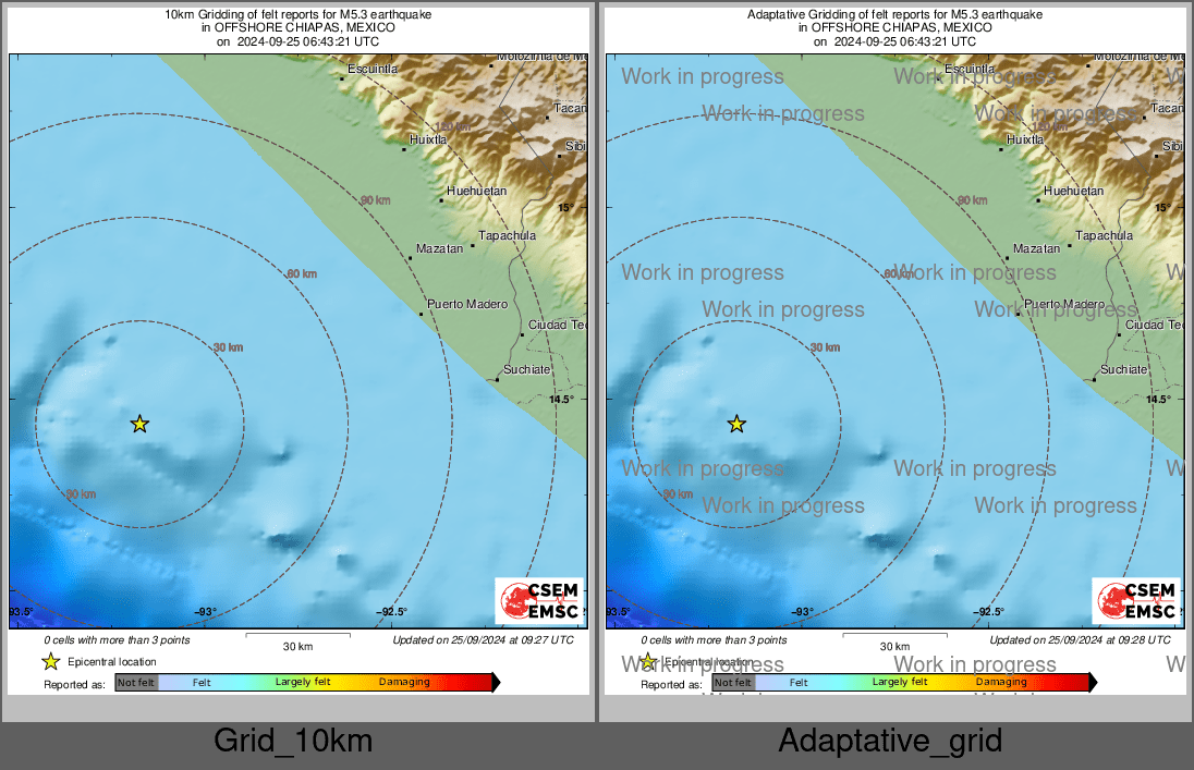 Intensity Map cluster