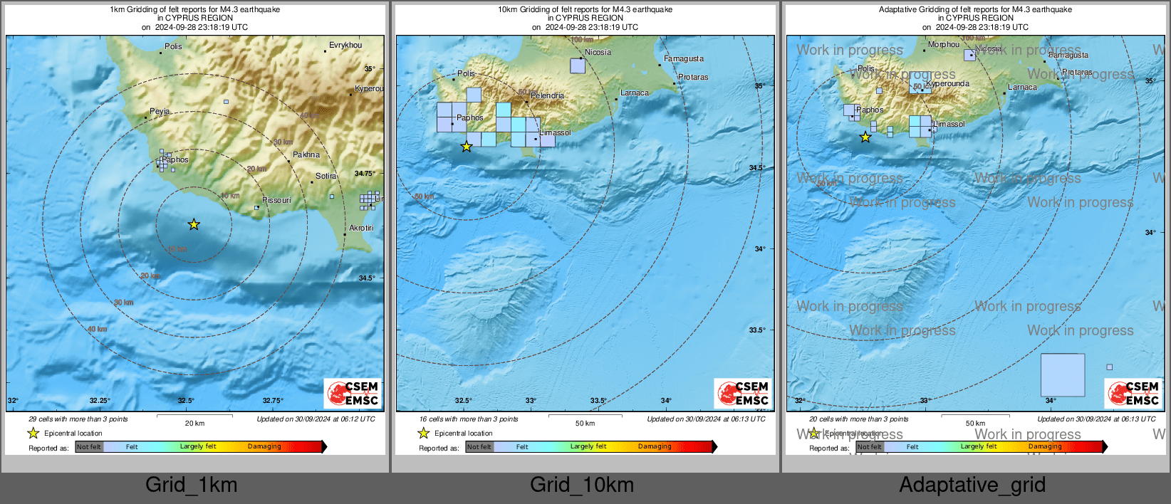 Intensity Map cluster
