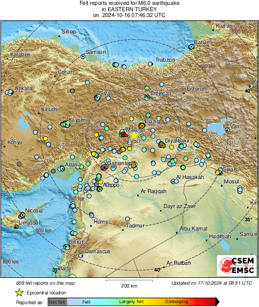 intensity map