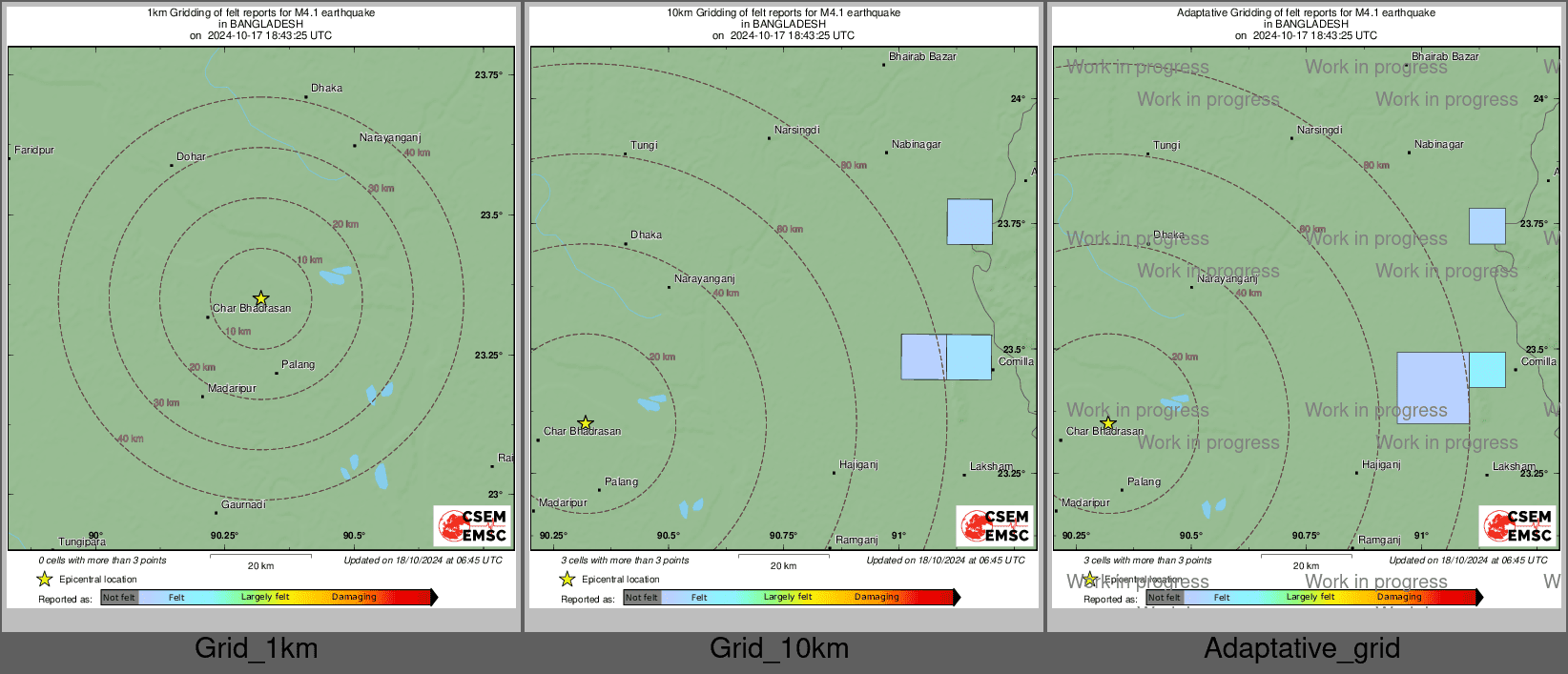 Intensity Map cluster