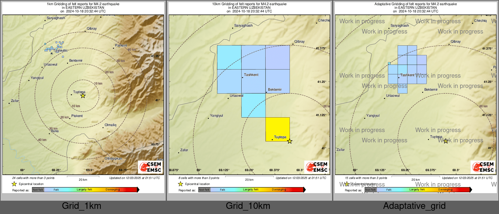 Intensity Map cluster