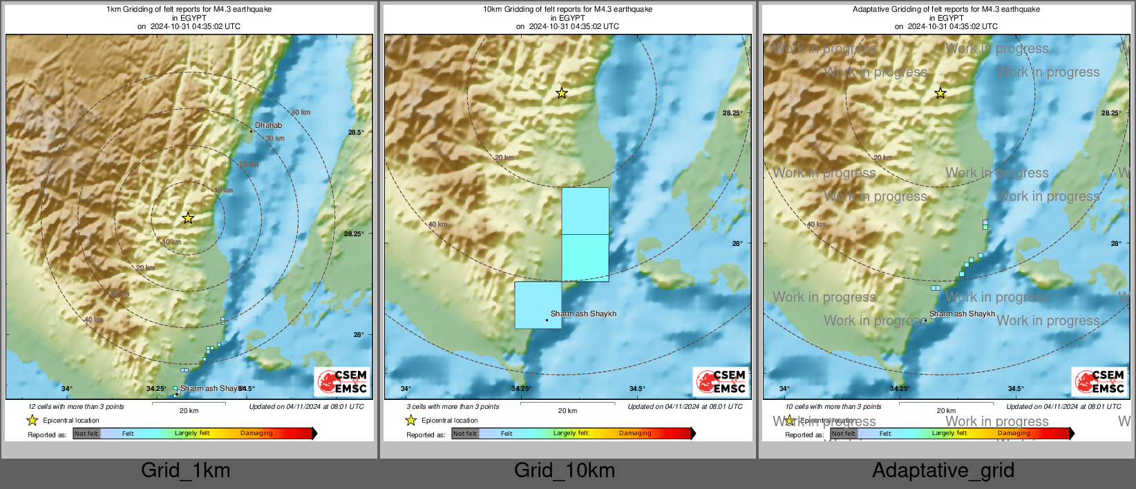 Intensity Map cluster