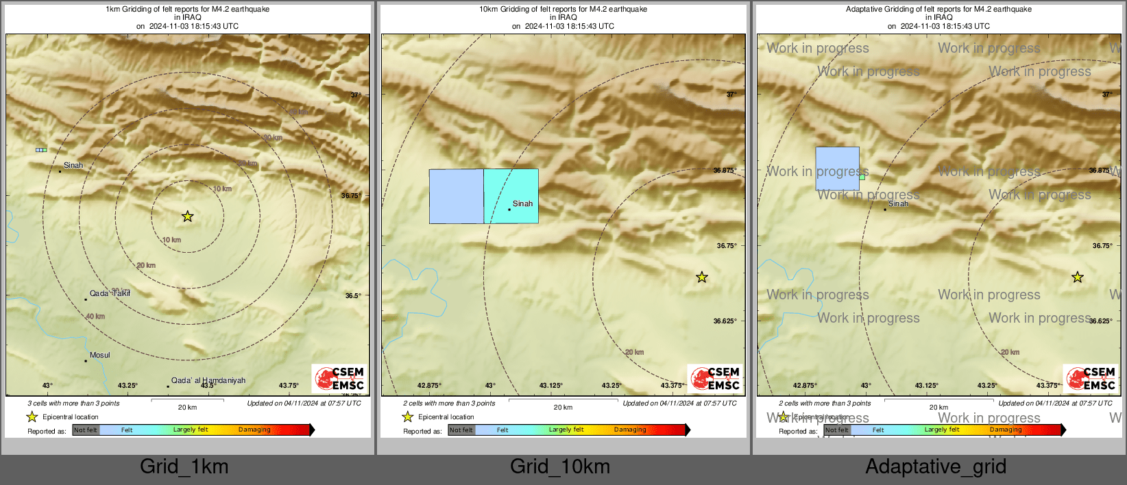 Intensity Map cluster