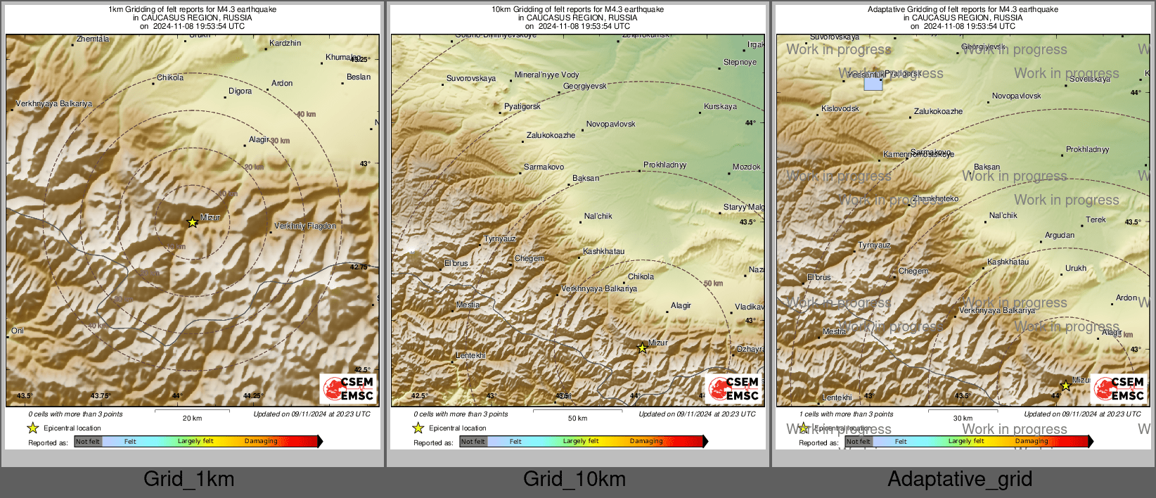 Intensity Map cluster