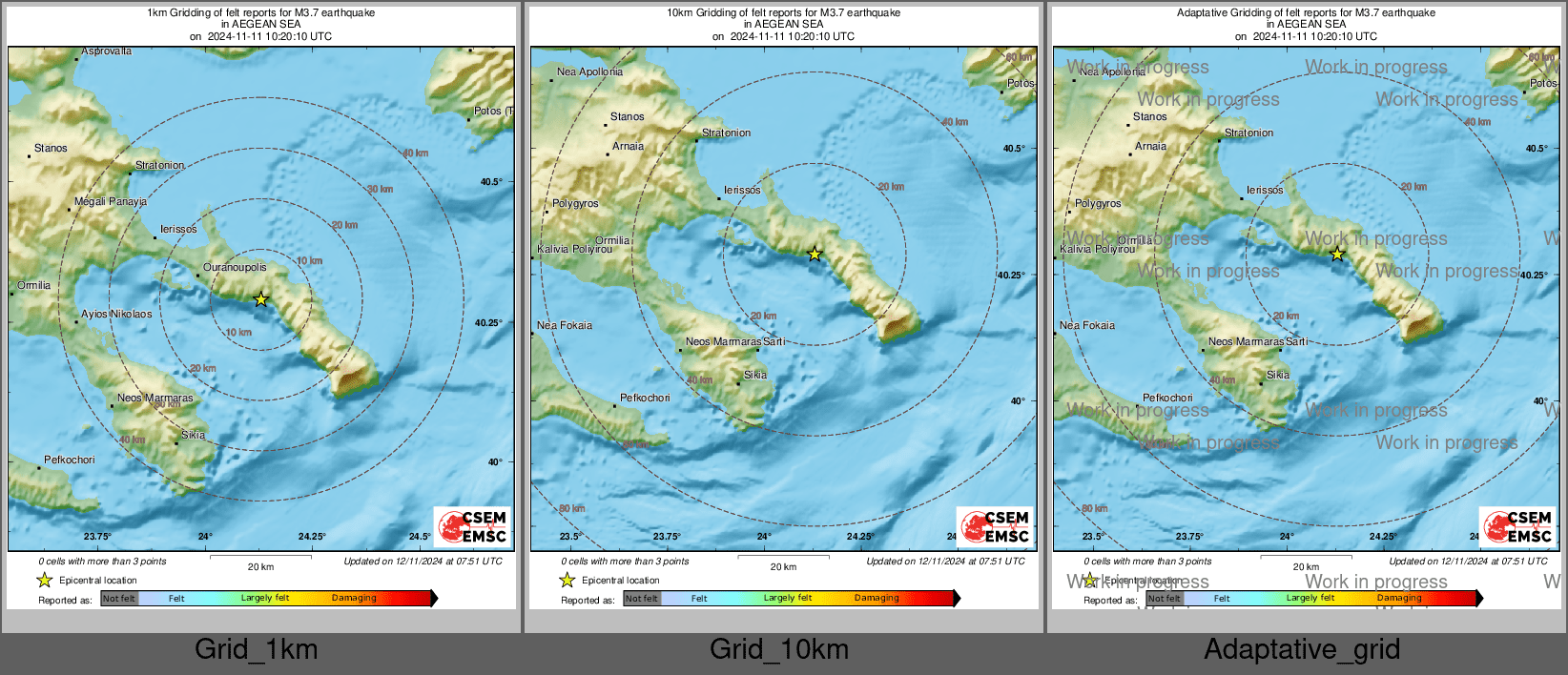 Intensity Map cluster