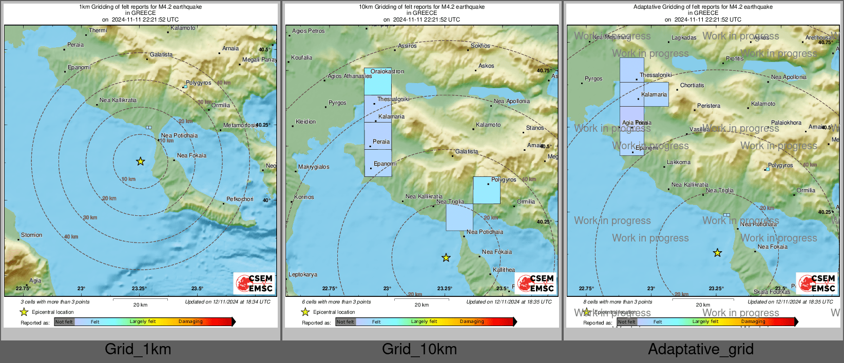 Intensity Map cluster