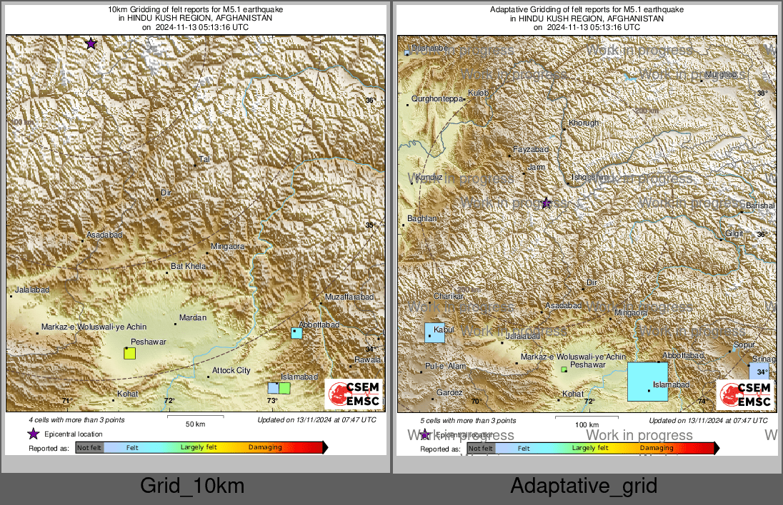 Intensity Map cluster