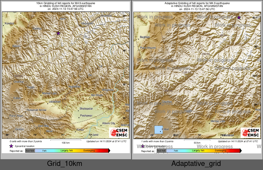 Intensity Map cluster