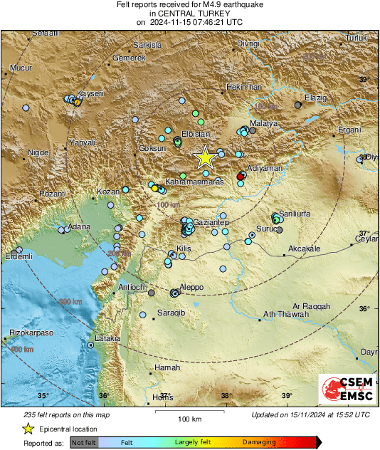 intensity map