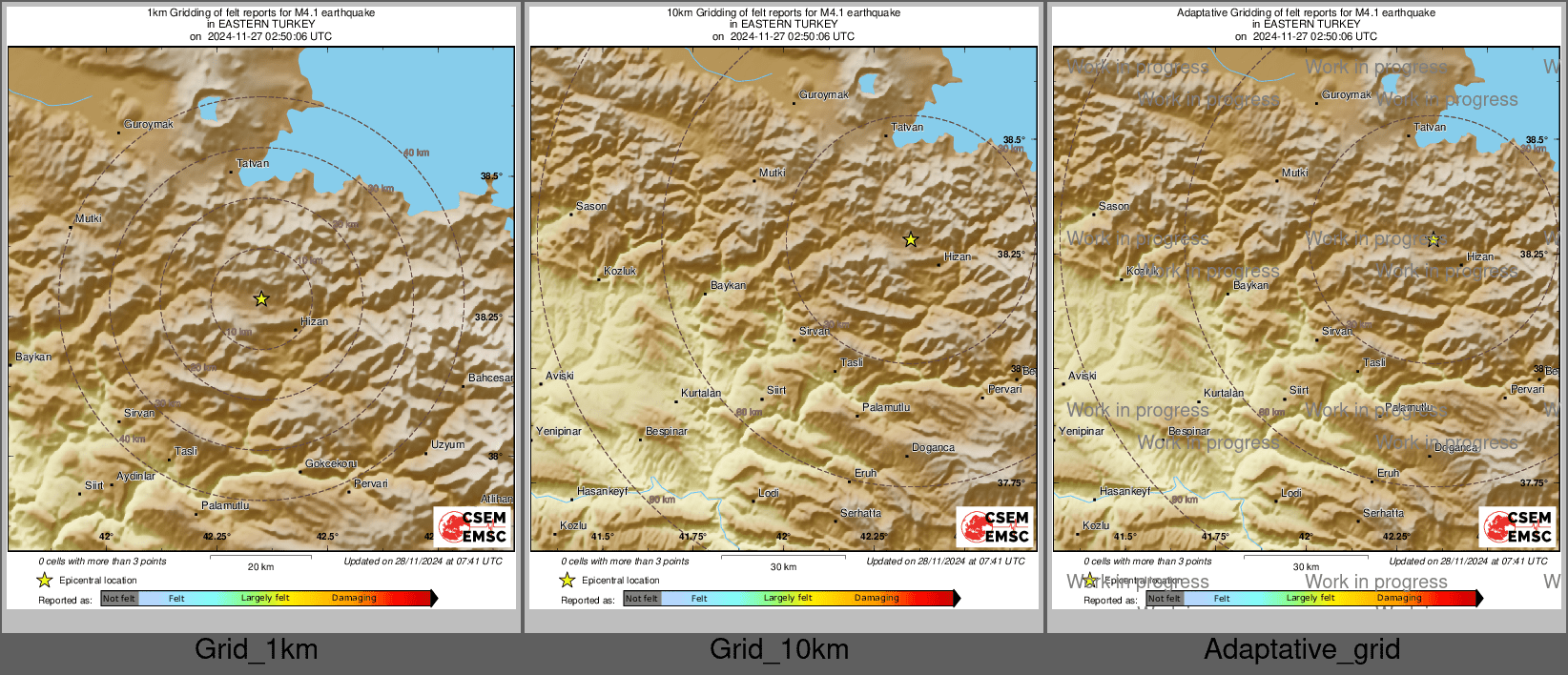 Intensity Map cluster
