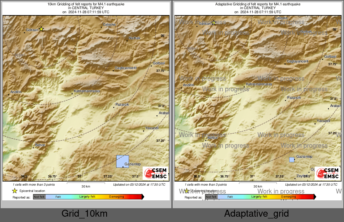 Intensity Map cluster