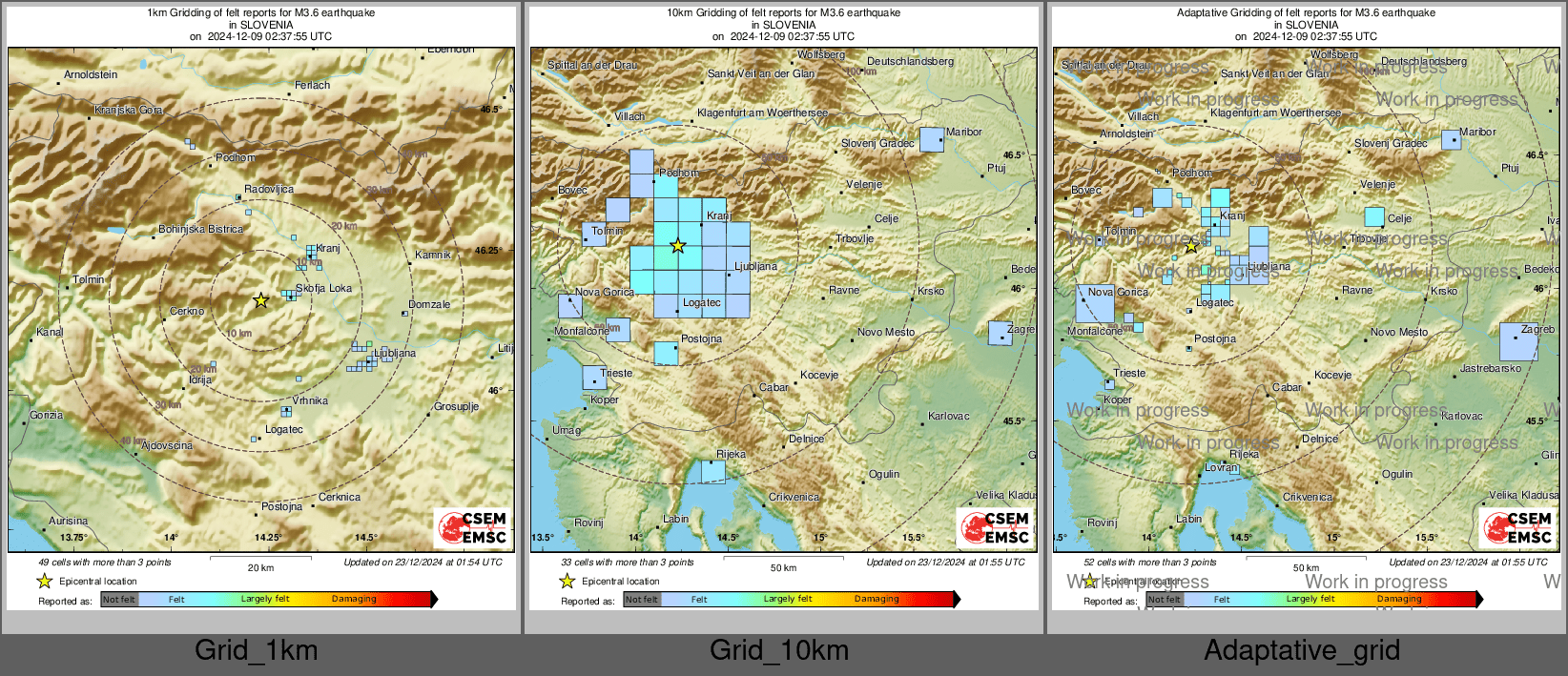 Intensity Map cluster