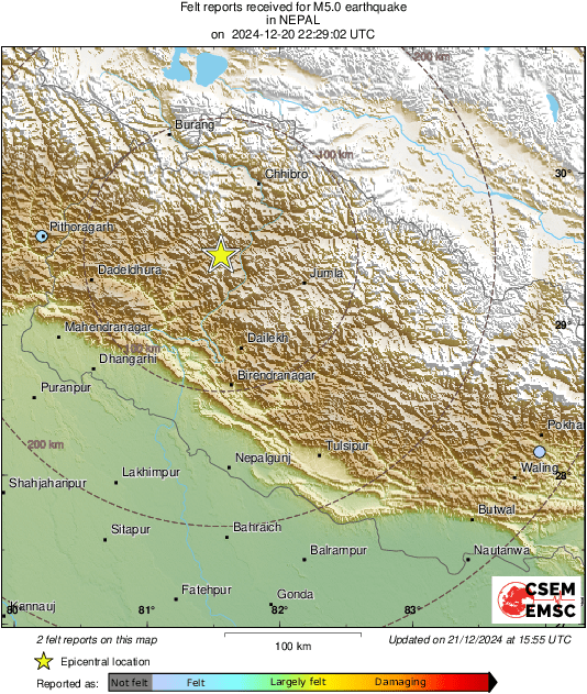 Intensity Map