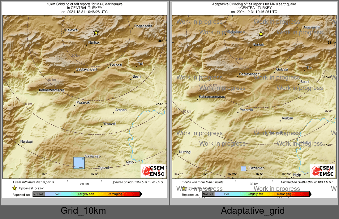 Intensity Map cluster
