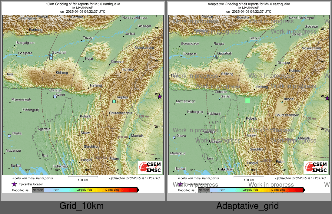 Intensity Map cluster