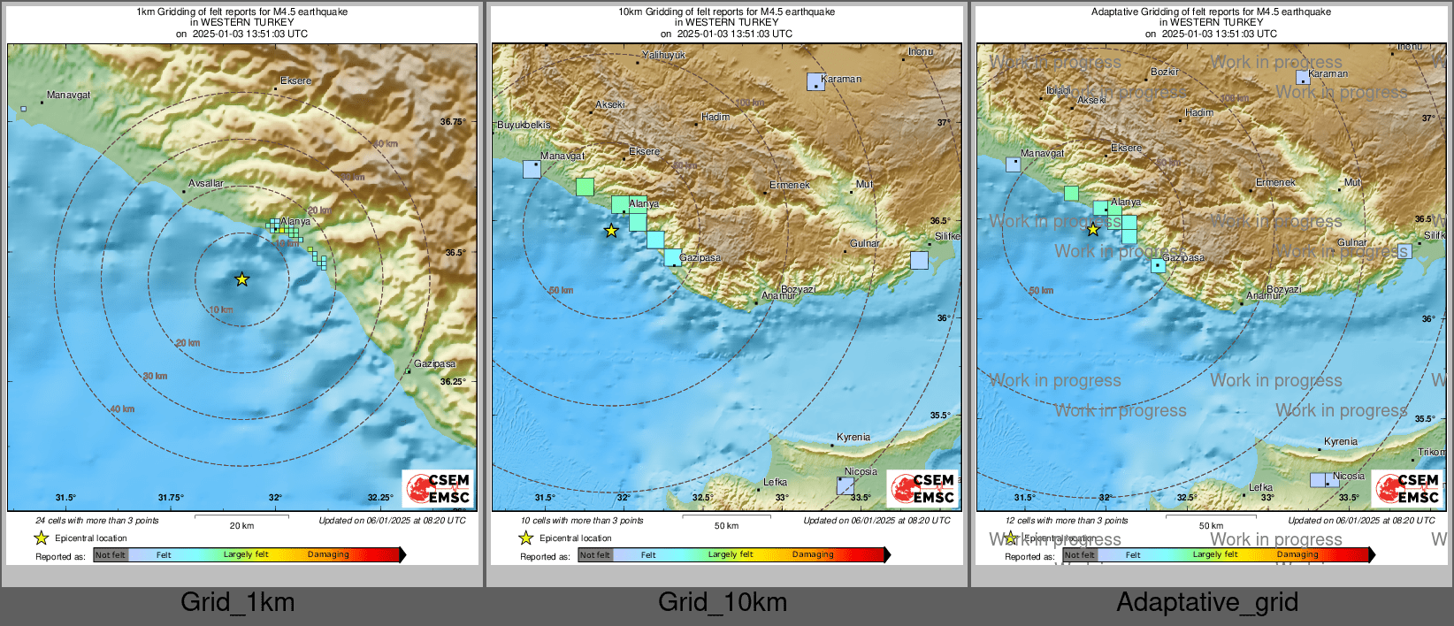 Intensity Map cluster