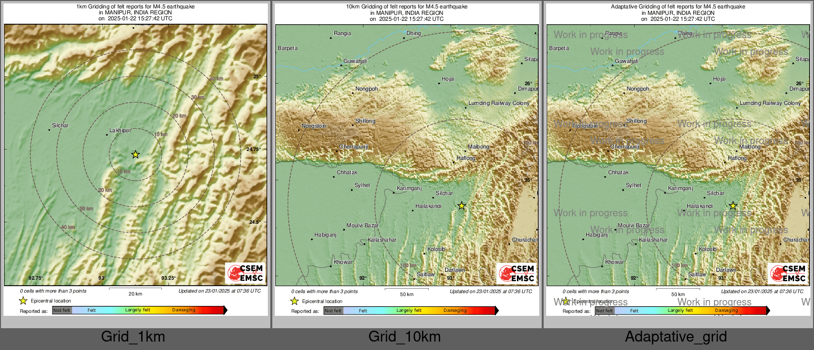 Intensity Map cluster