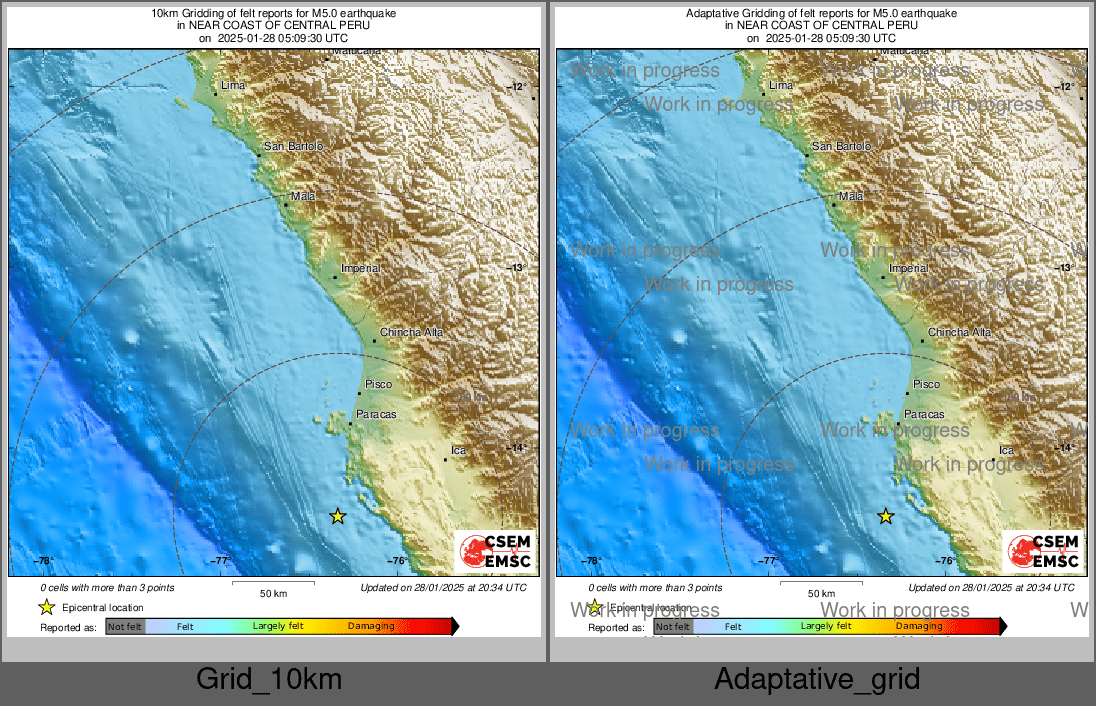 Intensity Map cluster