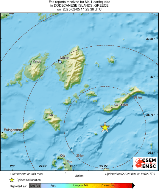 Intensity Map