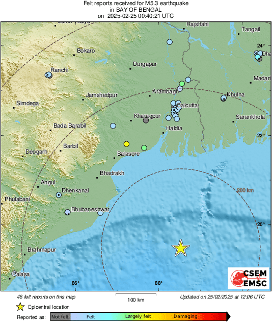 Intensity Map