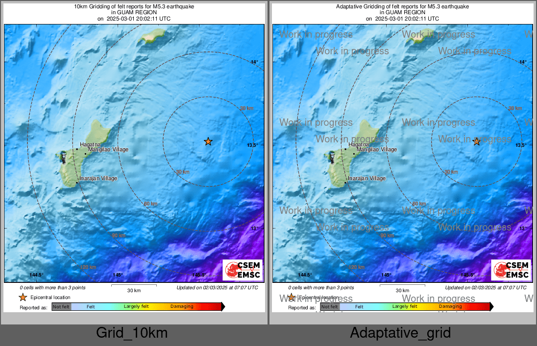 Intensity Map cluster