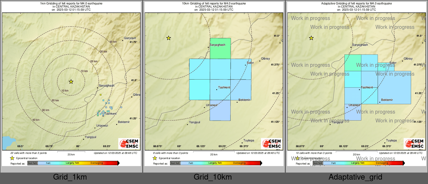 Intensity Map cluster