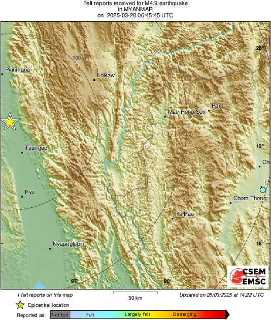 Intensity Map