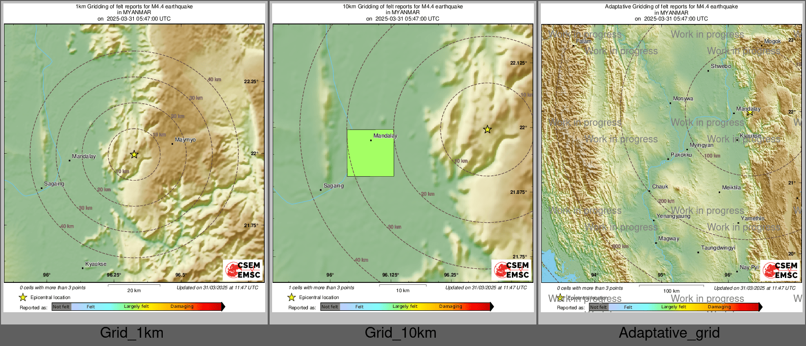 Intensity Map cluster