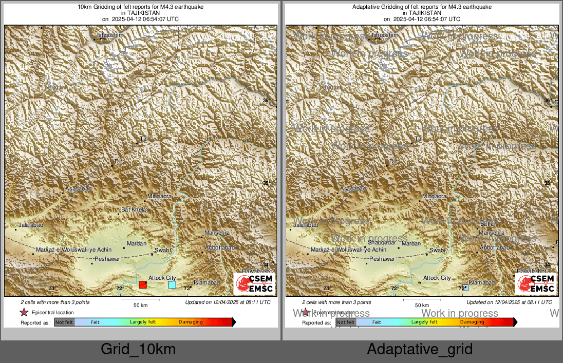 Intensity Map cluster