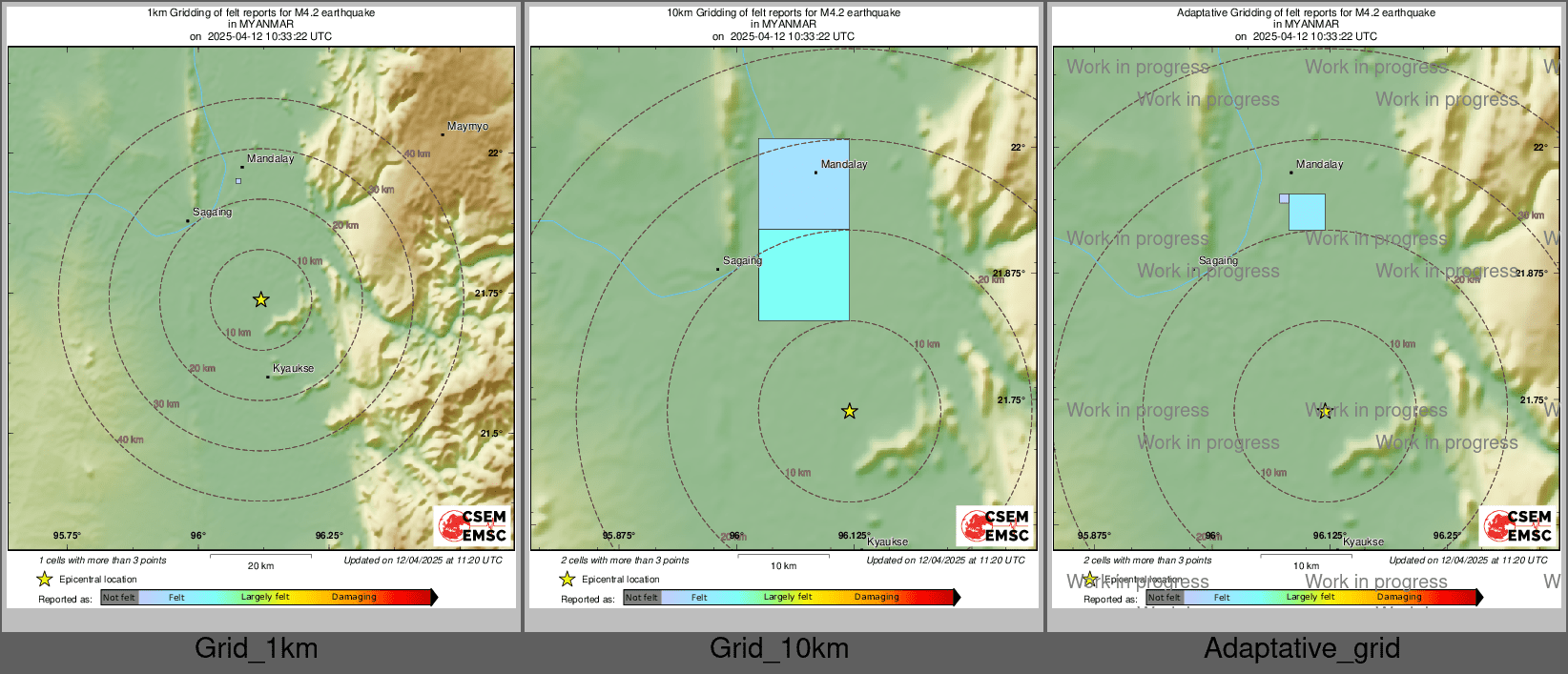Intensity Map cluster
