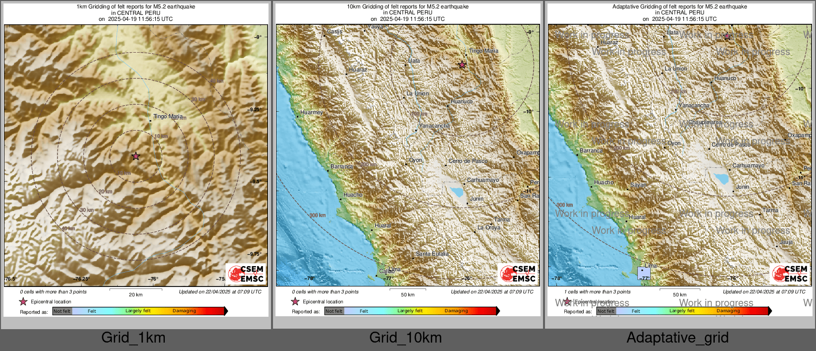 Intensity Map cluster