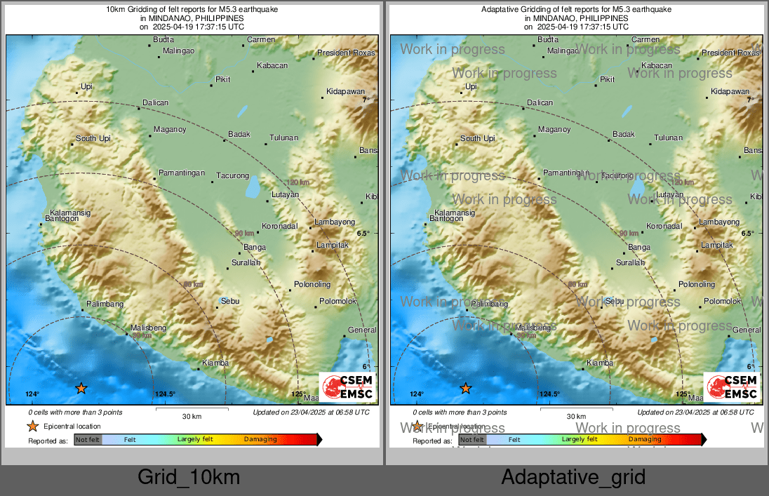 Intensity Map cluster