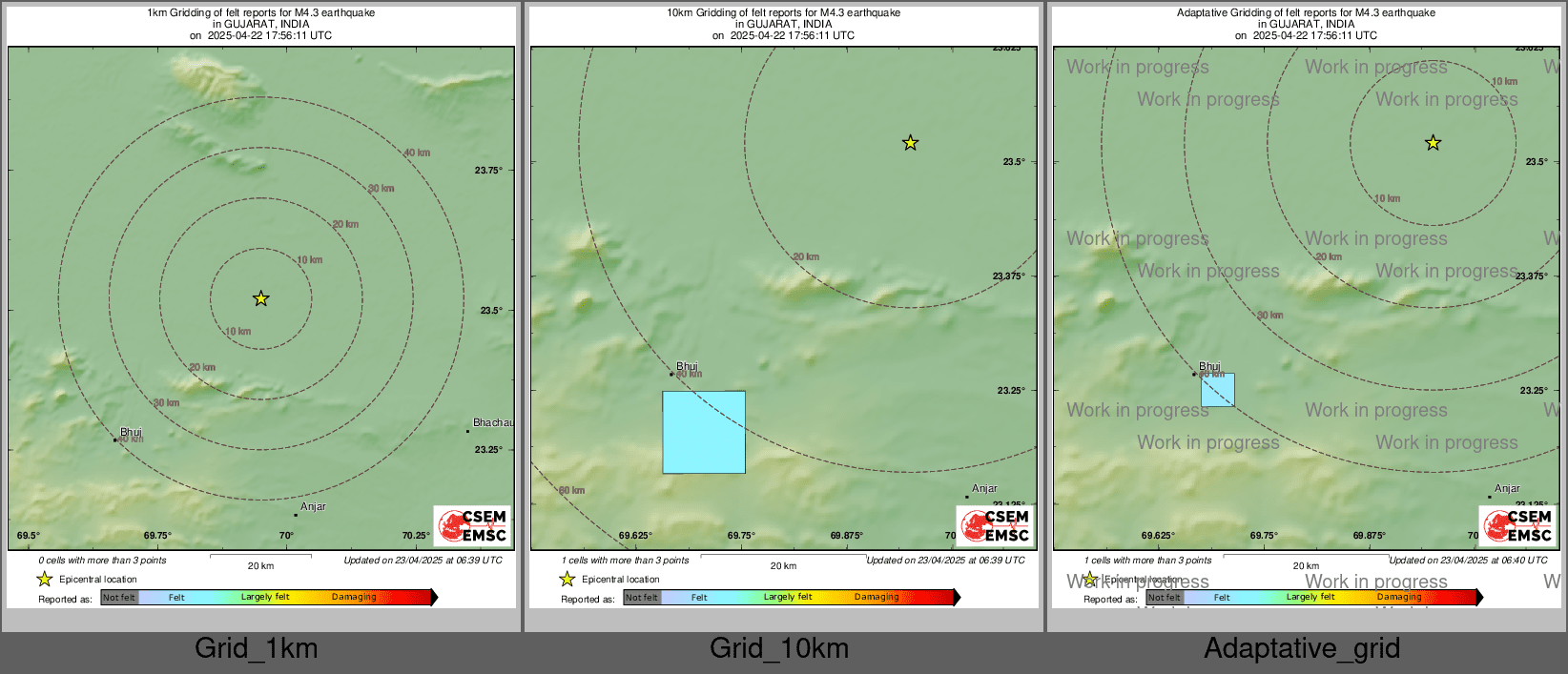 Intensity Map cluster