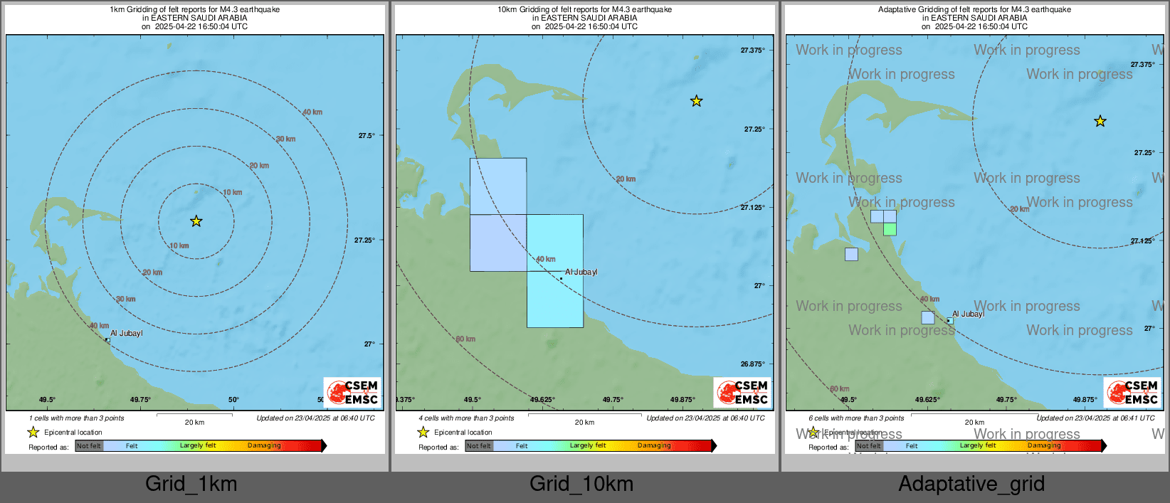 Intensity Map cluster