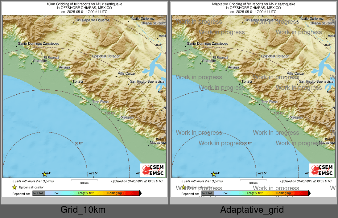Intensity Map cluster