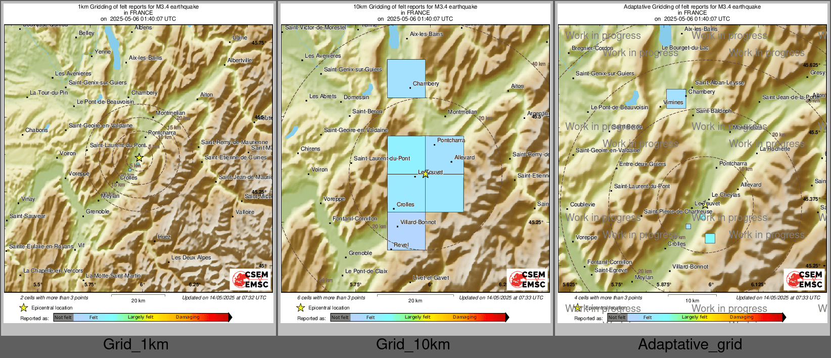 Intensity Map cluster