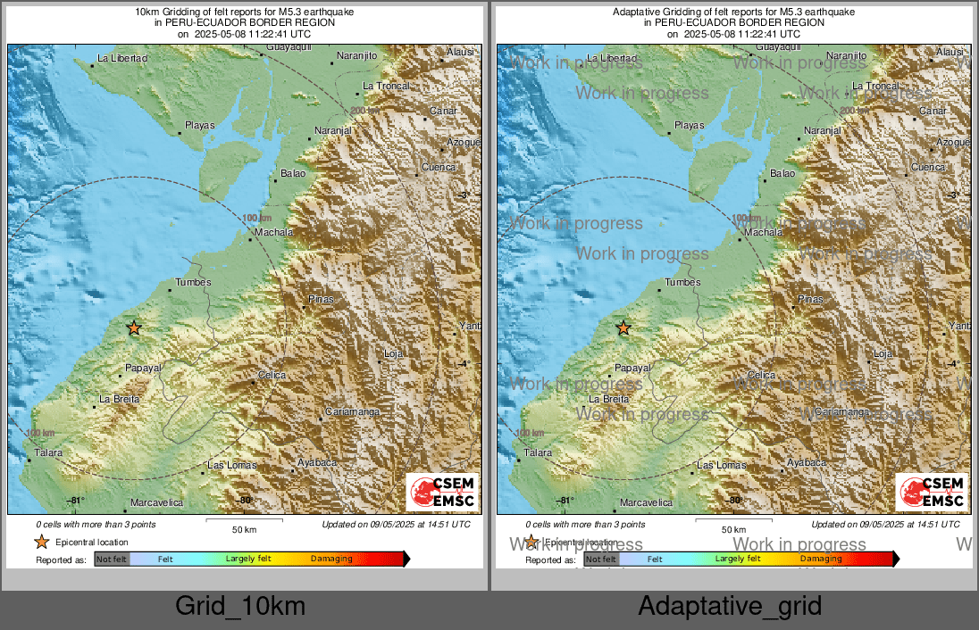 Intensity Map cluster