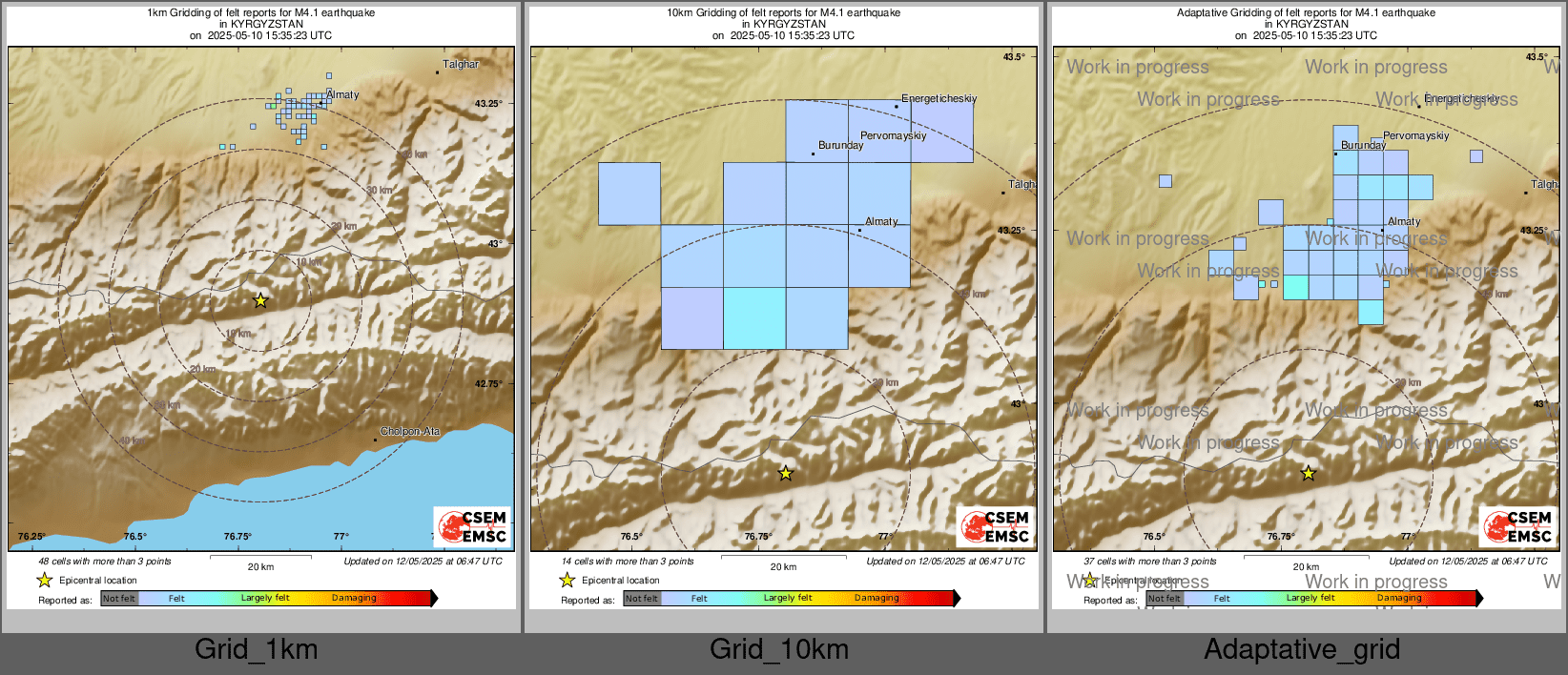 Intensity Map cluster