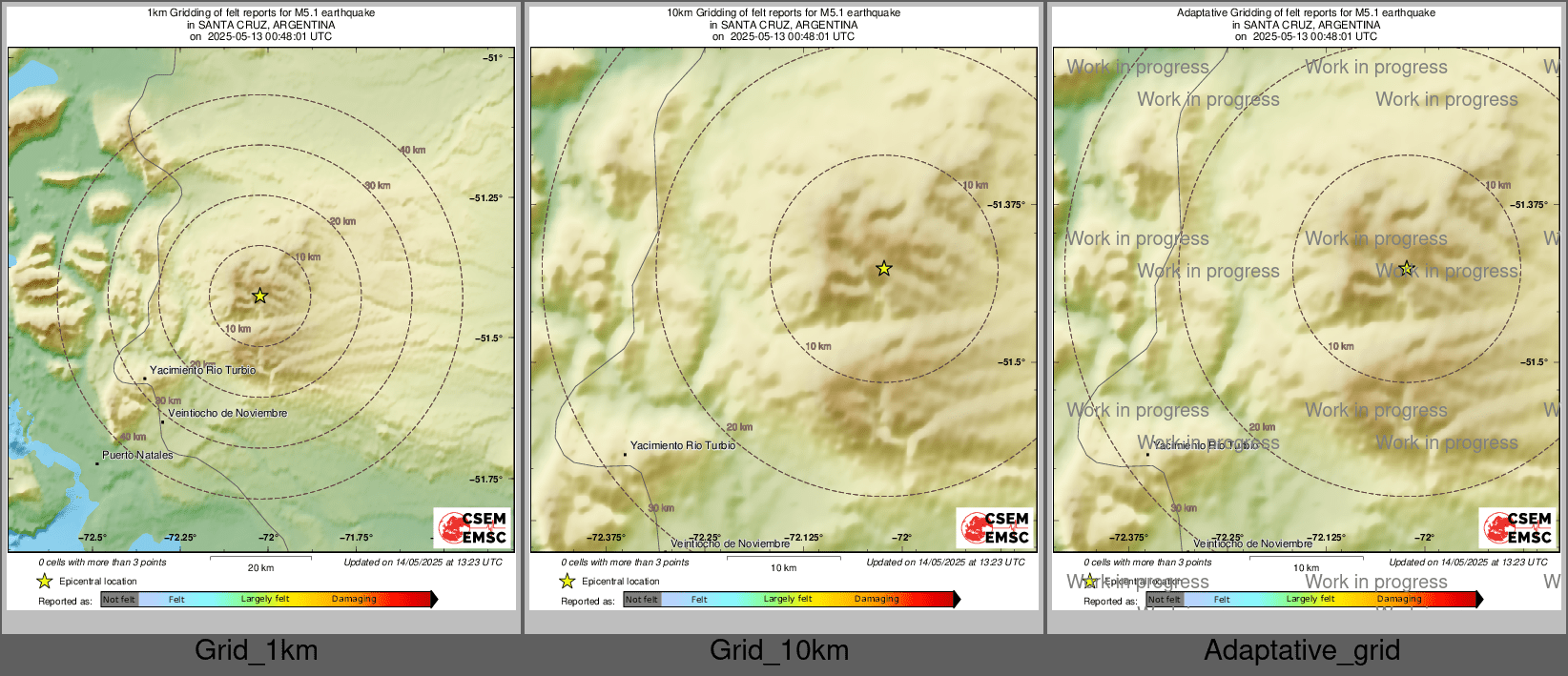 Intensity Map cluster