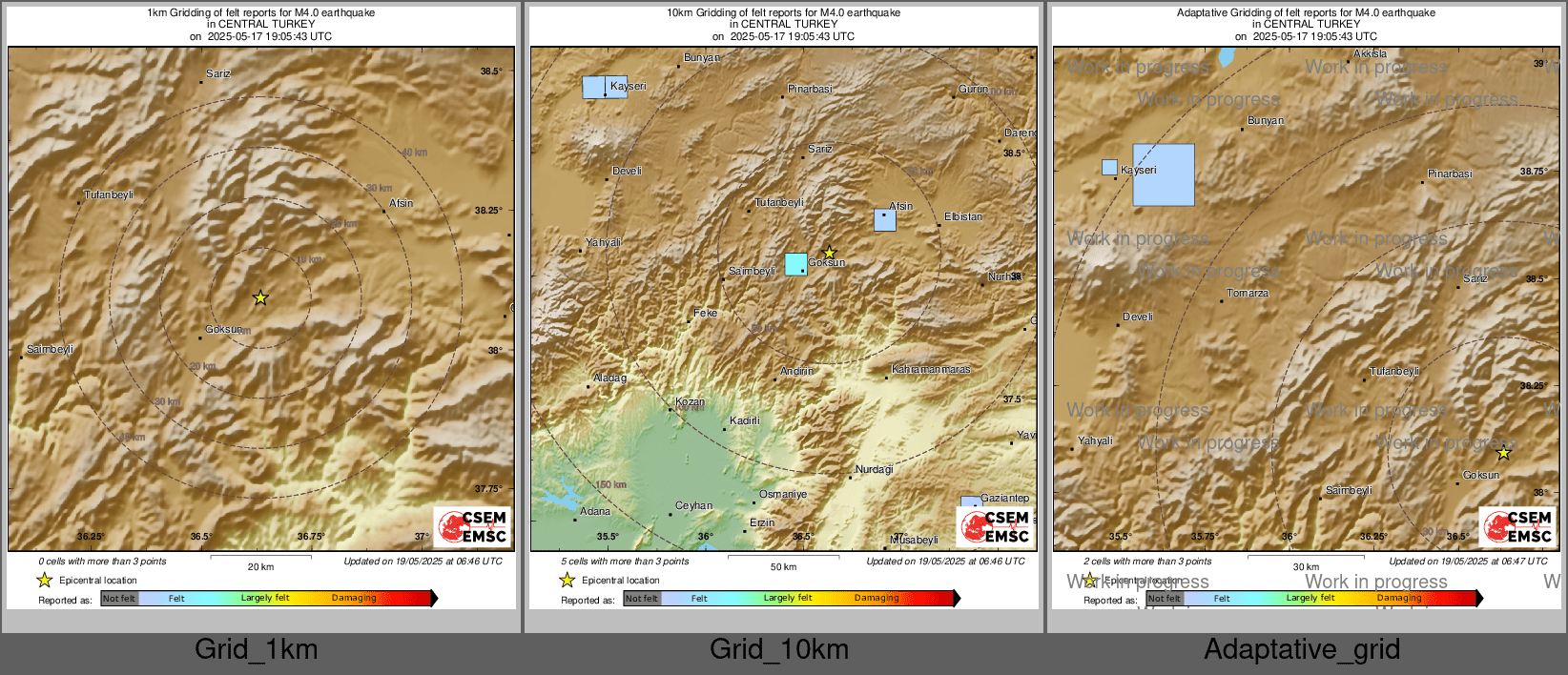 Intensity Map cluster