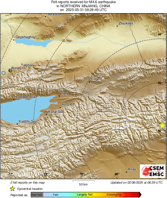 Intensity Map