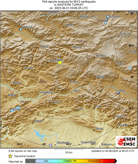 Intensity Map