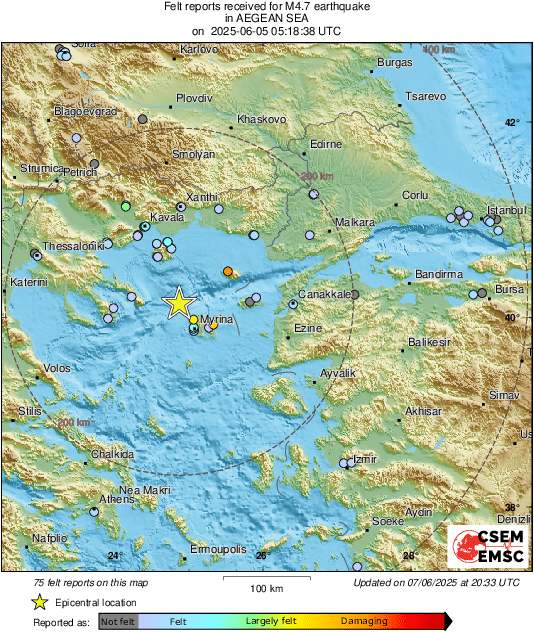 Intensity Map