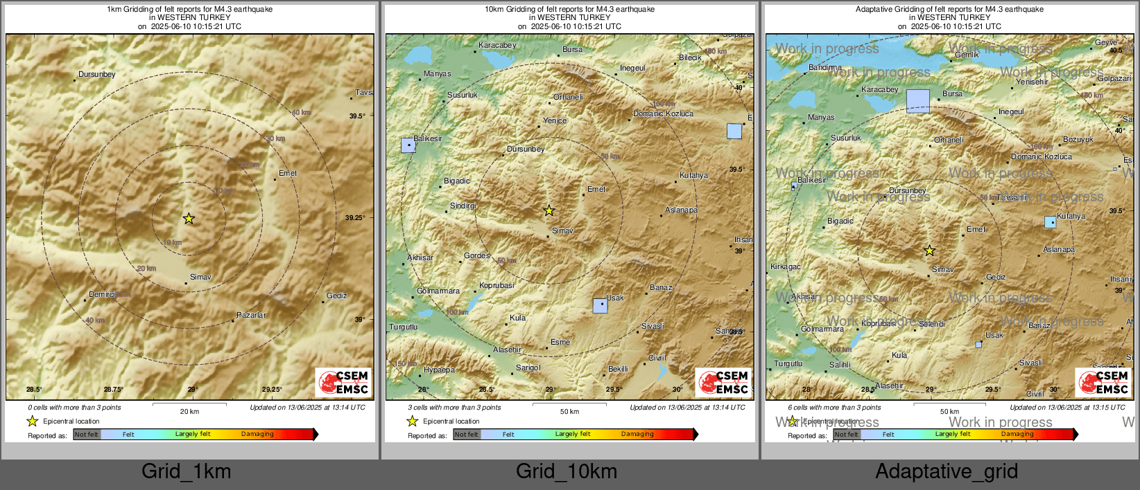Intensity Map cluster