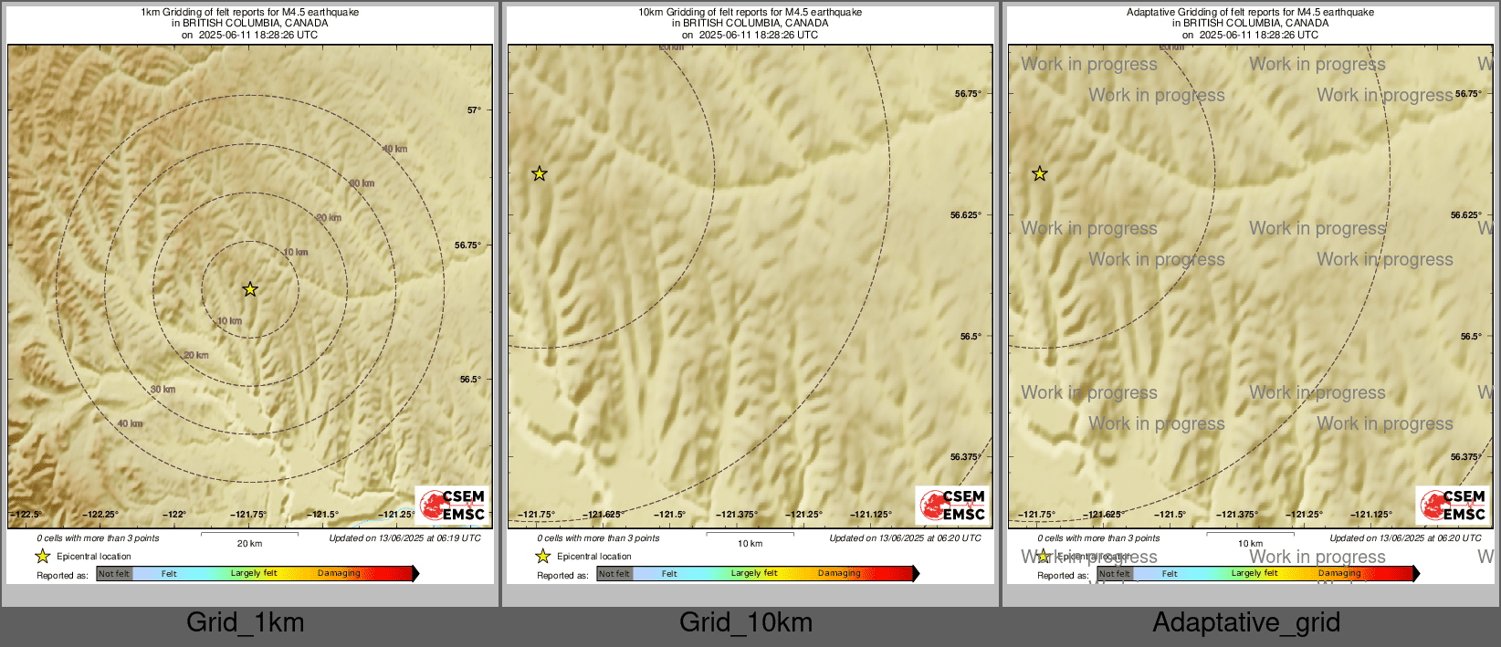 Intensity Map cluster