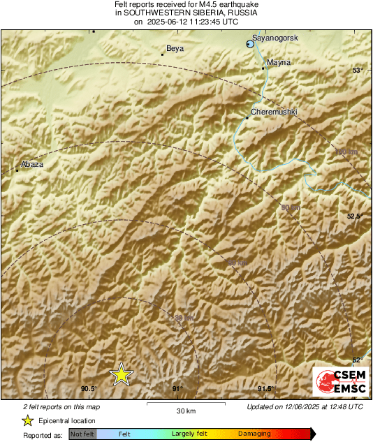 Intensity Map