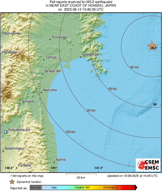 Intensity Map