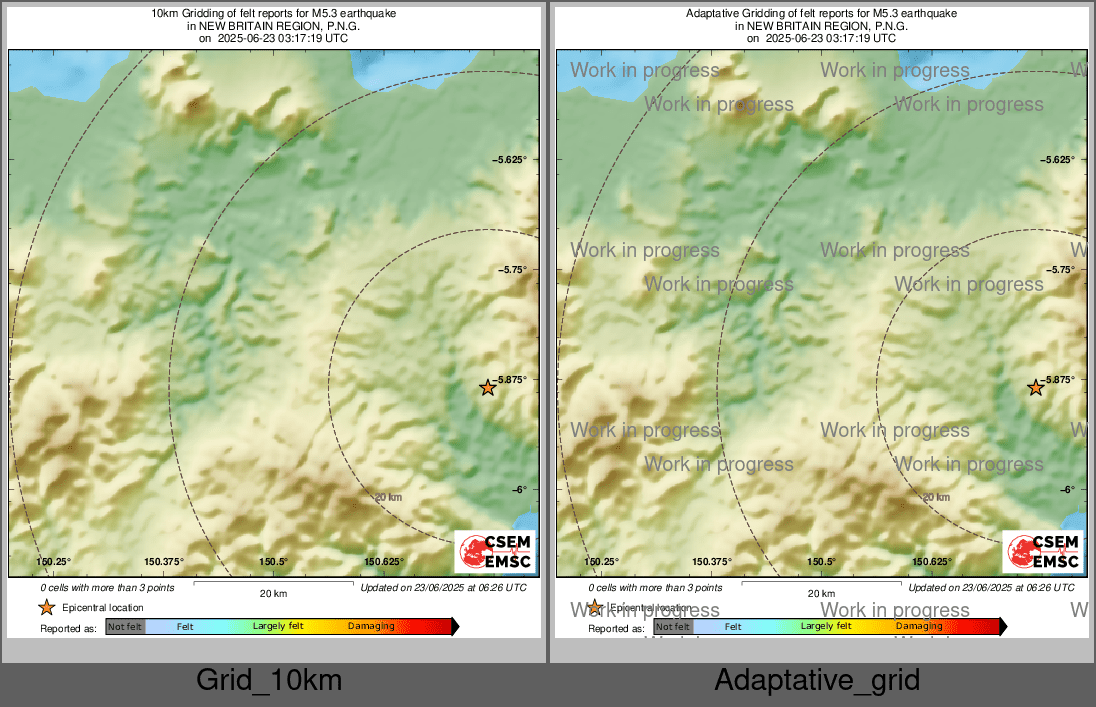 Intensity Map cluster