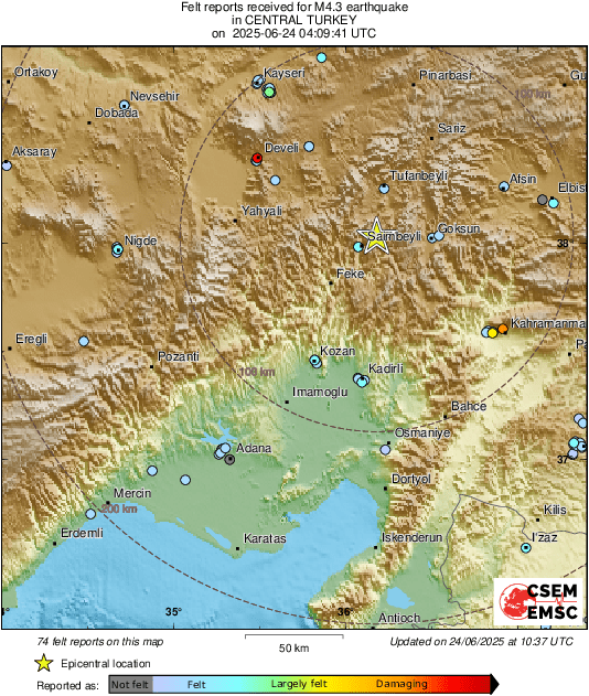 Intensity Map